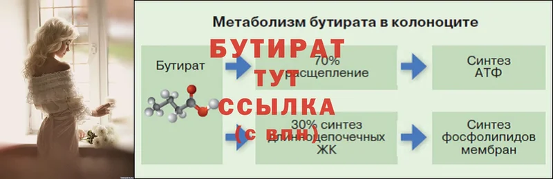 Бутират бутик  наркотики  гидра ССЫЛКА  Валуйки 